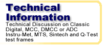 Technical Information